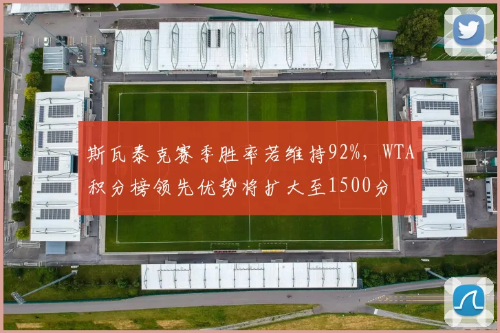 斯瓦泰克赛季胜率若维持92%,WTA积分榜领先优势将扩大至1500分