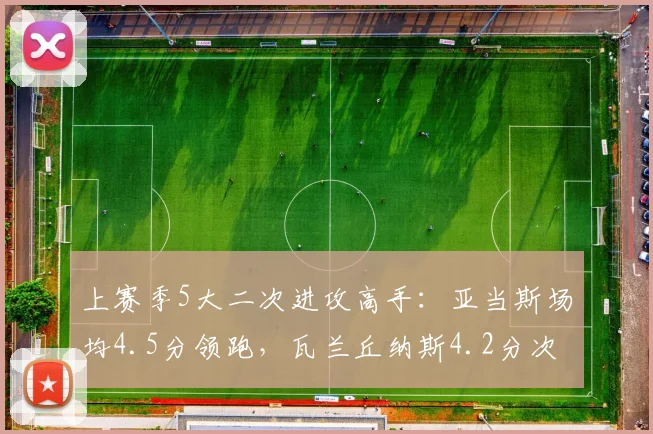上赛季5大二次进攻高手:亚当斯场均4.5分领跑,瓦兰丘纳斯4.2分次之